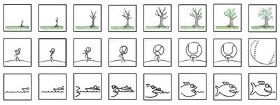 400x150 Development Of Animation Flipbook Flipbook Drawings, Cartoon - Flip Book Drawing