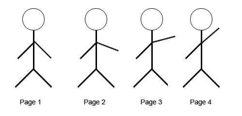 499x240 Teach Ict - Flip Book Drawing