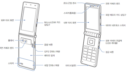 463x251 samsung brings back clamshell phones with added android the register - Flip Phone Drawing