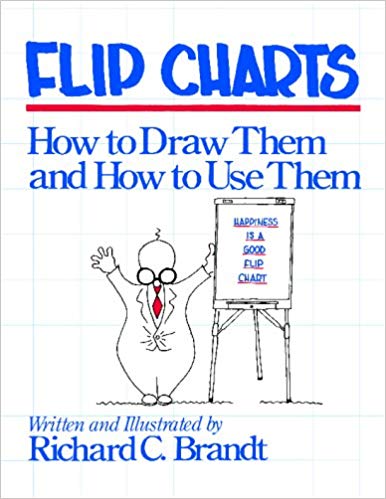 386x499 Flip Charts How To Draw Them And How To Use Them - Flipchart Drawing