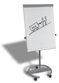 208x292 Rules For Drawing With Flipchart Anti Powerpoint Party - Flipchart Drawing