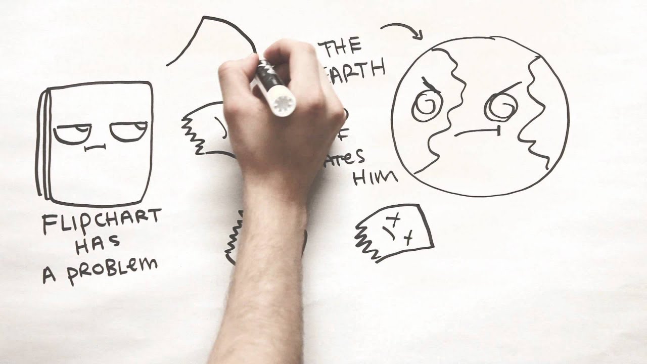 1280x720 Wipebook Flipchart - Flipchart Drawing