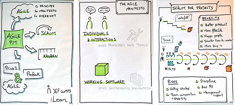 800x357 Flip Charts Drawing Tips - Flipchart Drawing