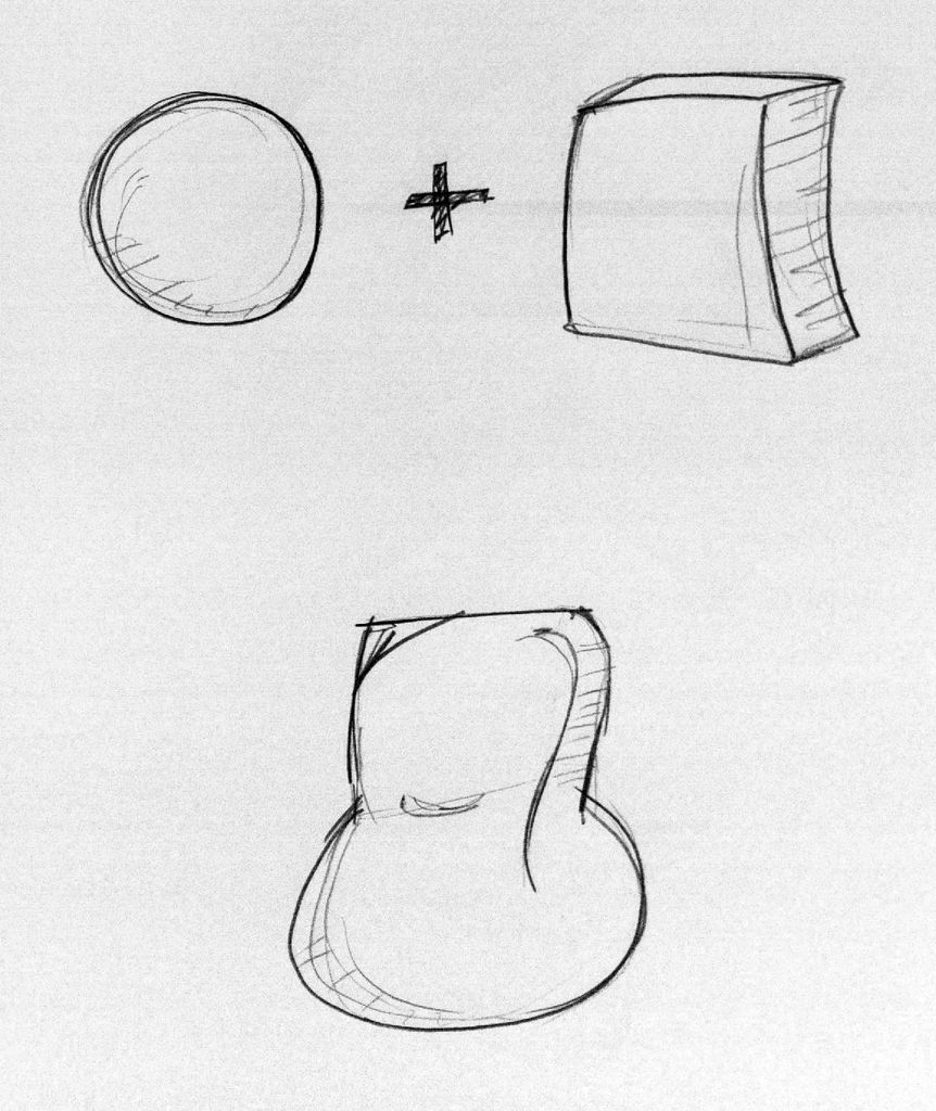 862x1024 learn to draw a cartoon character steps - Flour Drawing