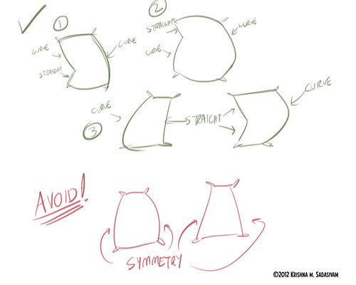 500x400 the pc weenies week understanding the torso with the help - Flour Drawing