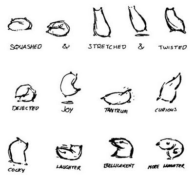 400x366 animationforce drawing the flour sack is a great exercise which - Flour Drawing