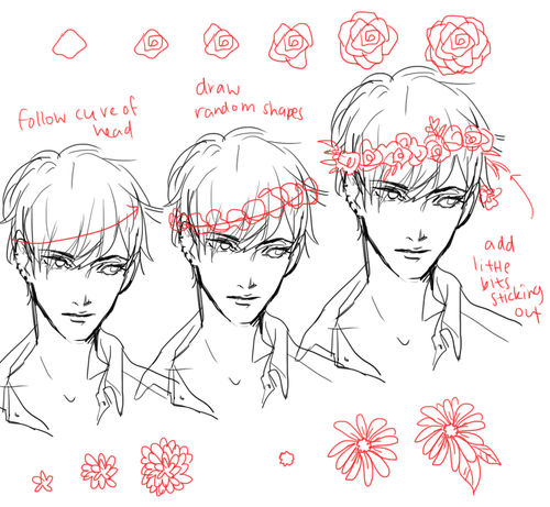 500x461 How To Draw A Flower Crown Via Tumblr On We Heart It - Flower Crown Drawing Tumblr