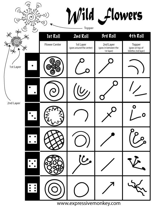 612x792 Learn To Draw A Wild Flower Another Good Art Sub Plan! Art - Flower Drawing Games