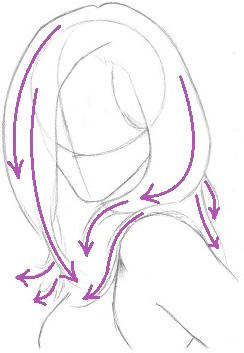 244x353 How To Draw Realistic Hair The Ultimate Tutorial Rapidfireart - Flowing Hair Drawing