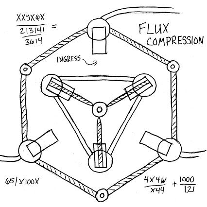 426x426 flux capacitor tattoo art artwork design, poke tattoo, artwork - Flux Capacitor Drawing