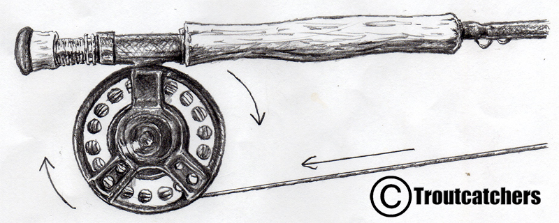 800x320 Setting Up Your Fly Rod - Fly Rod Drawing