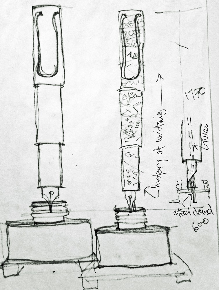 756x1000 Flying Books Giant Pens - Flying Books Drawing