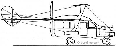 400x160 History Of Flying Cars Howstuffworks - Flying Car Drawing