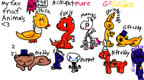 600x337 Fnaf Characters Drawings - Fnaf Characters Drawings