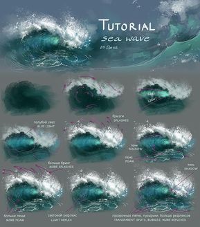 289x328 Image Result For How To Draw Sea Foam Kirk Sea Drawing - Foam Drawing