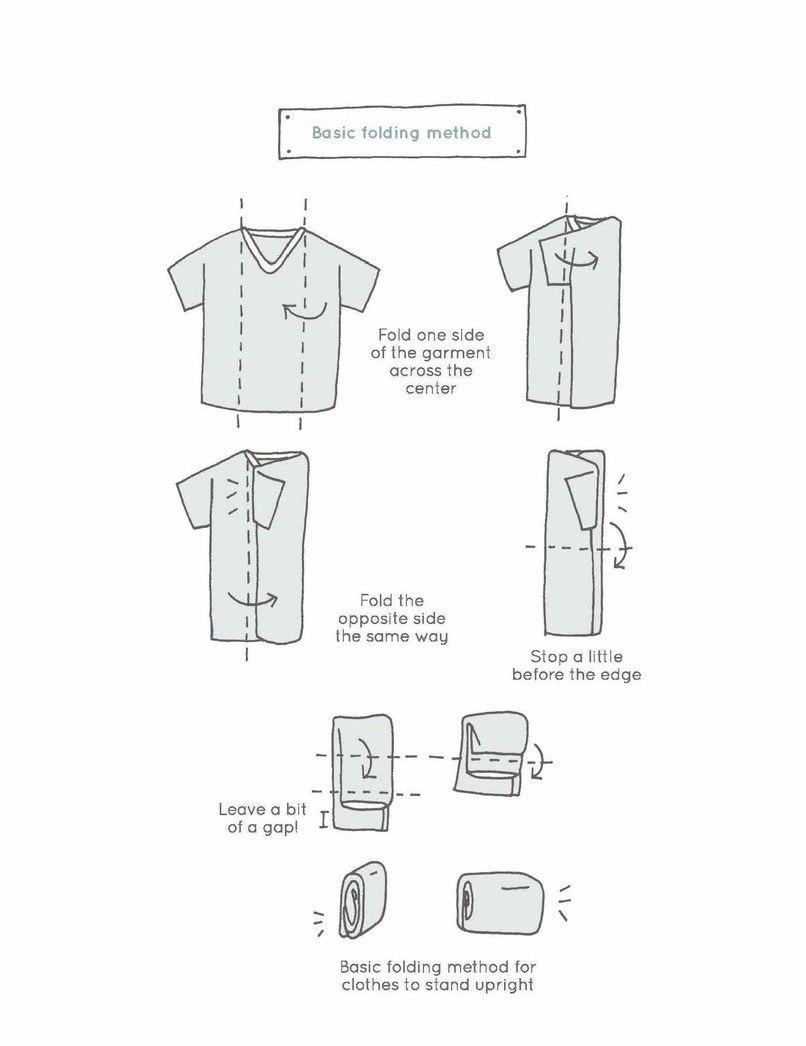 806x1046 marie kondo shows you how to fold and store a shirt - Folded Shirt Drawing