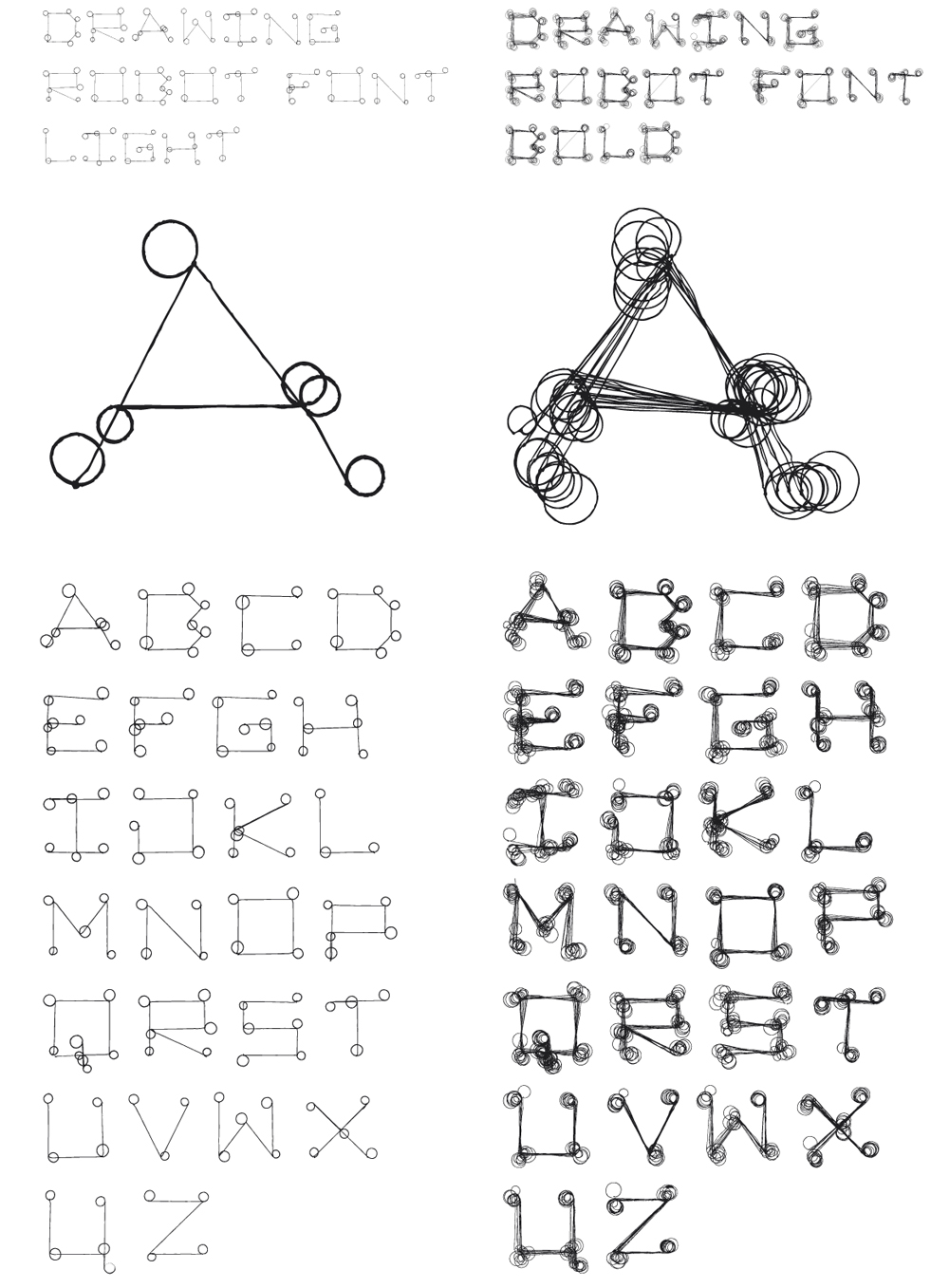 1000x1357 Drawing Robot Font - Fonts Drawing