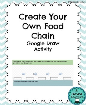 286x350 Food Chain Google Draw Activity - Food Chain Drawing