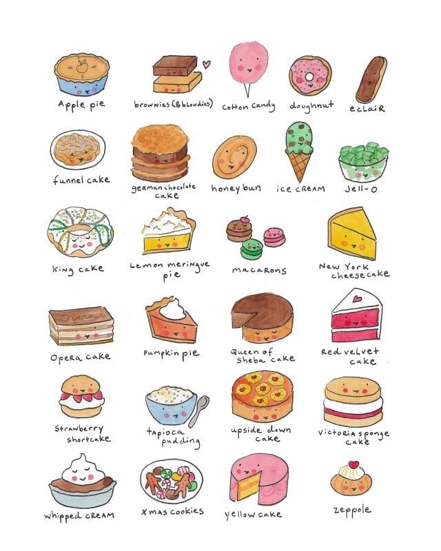 Food Drawing For Kids at PaintingValley.com | Explore collection of ...