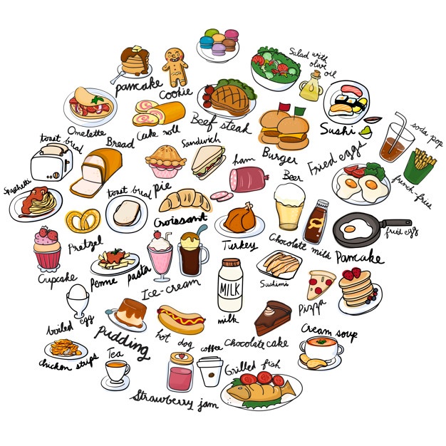 626x626 Food Vectors, Photos And Free Download - Food Drawings