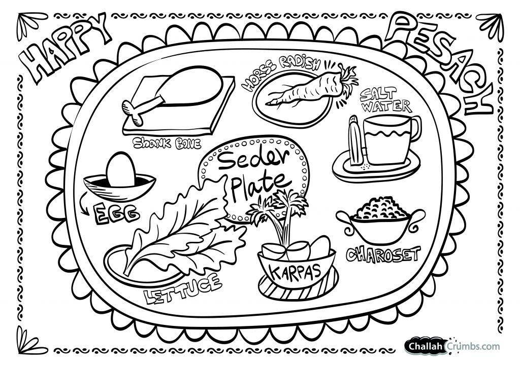 Food Plate Drawing at PaintingValley.com | Explore collection of Food