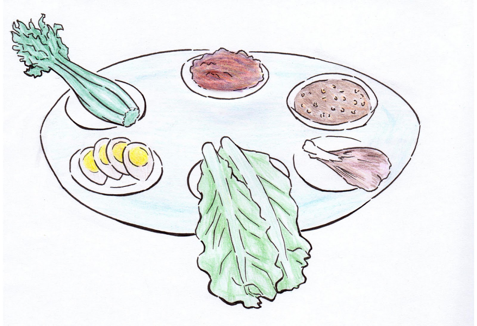 Food Plate Drawing at Explore collection of Food