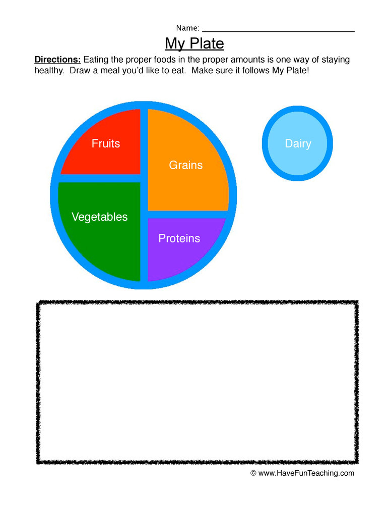 772x1000 healthy meal plate drawing - Food Plate Drawing