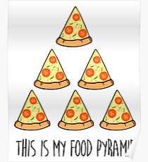 210x230 Food Pyramid Drawing Posters Redbubble - Food Pyramid Drawing
