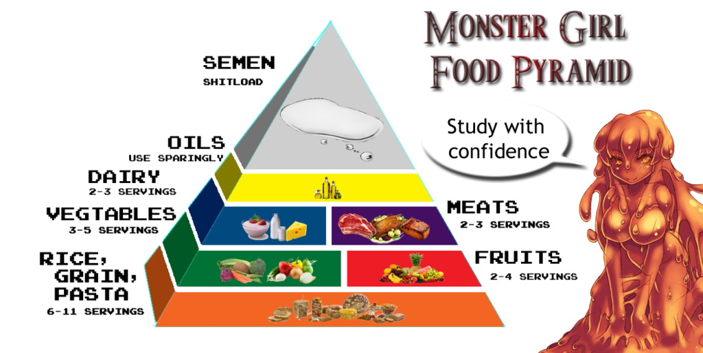 1024x515 Grain Drawing Food Pyramid Huge Freebie! Download - Food Pyramid Drawing