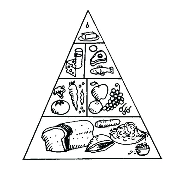 Food Pyramid Drawing at PaintingValley.com | Explore collection of Food ...