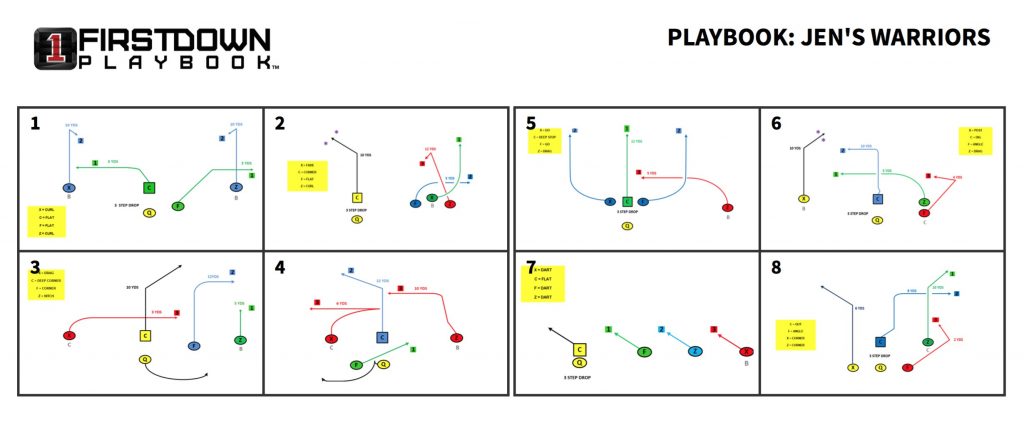 1024x423 football template best football play drawing template - Football Drawing Template