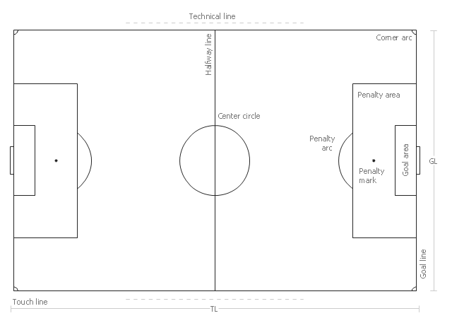 640x457 Soccer - Football Drawing Template