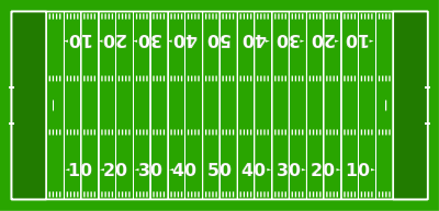 400x193 American Football Field - Football Field Drawing