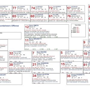 300x300 football template best football play drawing template - Football Play Drawing Template