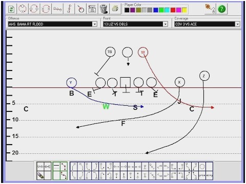 480x360 soccer field diagram word doc marvelous football play chart - Football Play Drawing Template