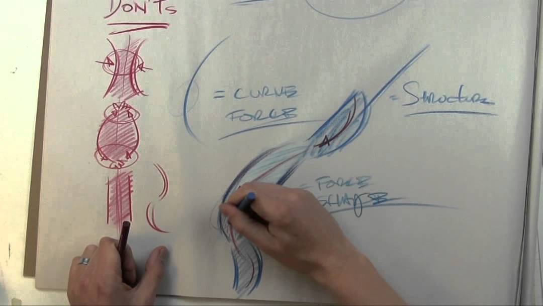 1080x608 Force Drawing - Force Drawing