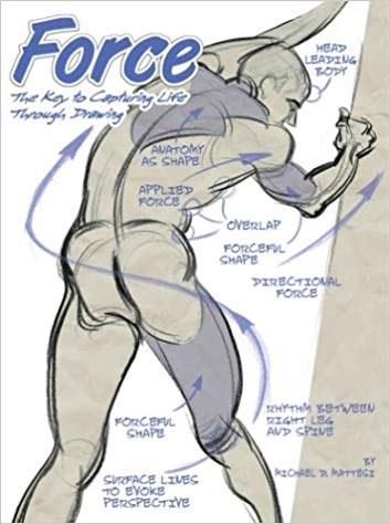 353x474 Force The Key To Capturing Life Through Drawing Michael - Force Drawing