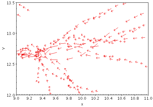 500x350 Topcat - Force On A Goldfish Vector Drawing