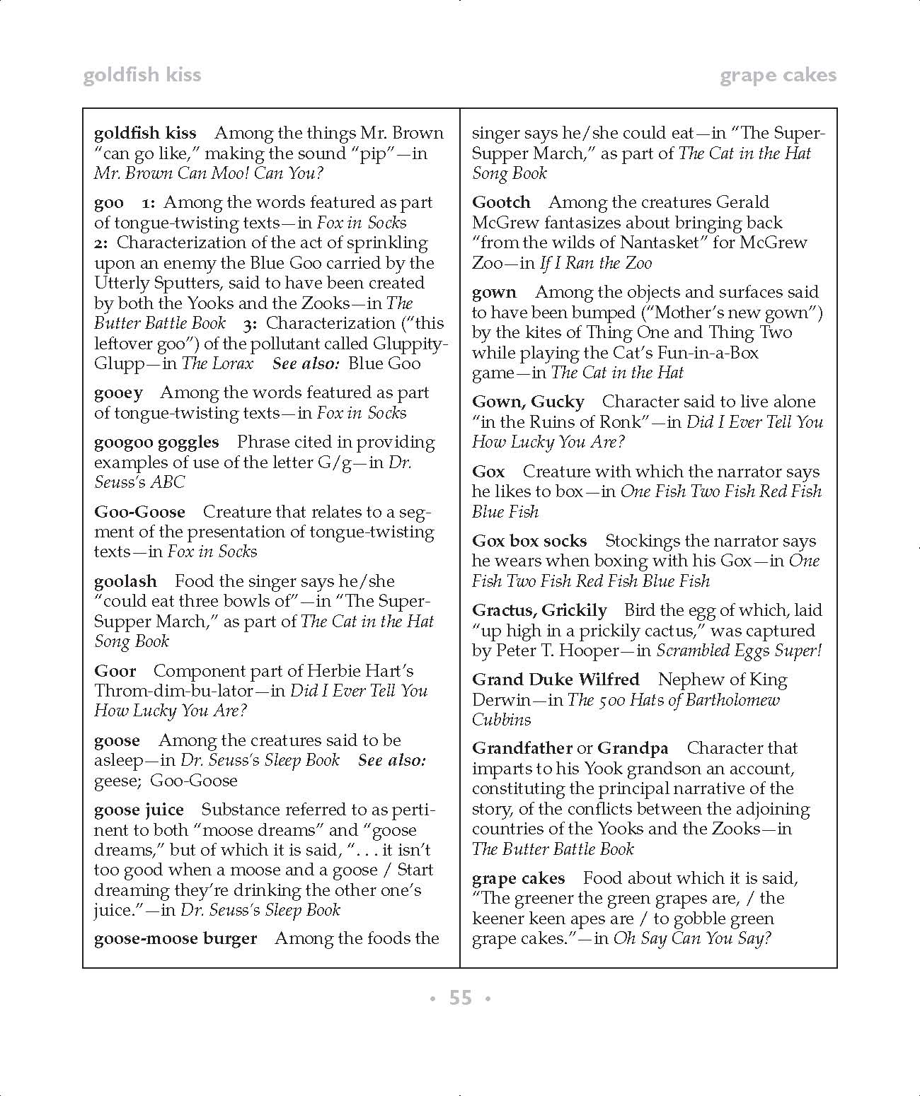 1300x1550 Who's Who And What's What In The Books Of Dr Seuss - Force On A Goldfish Vector Drawing