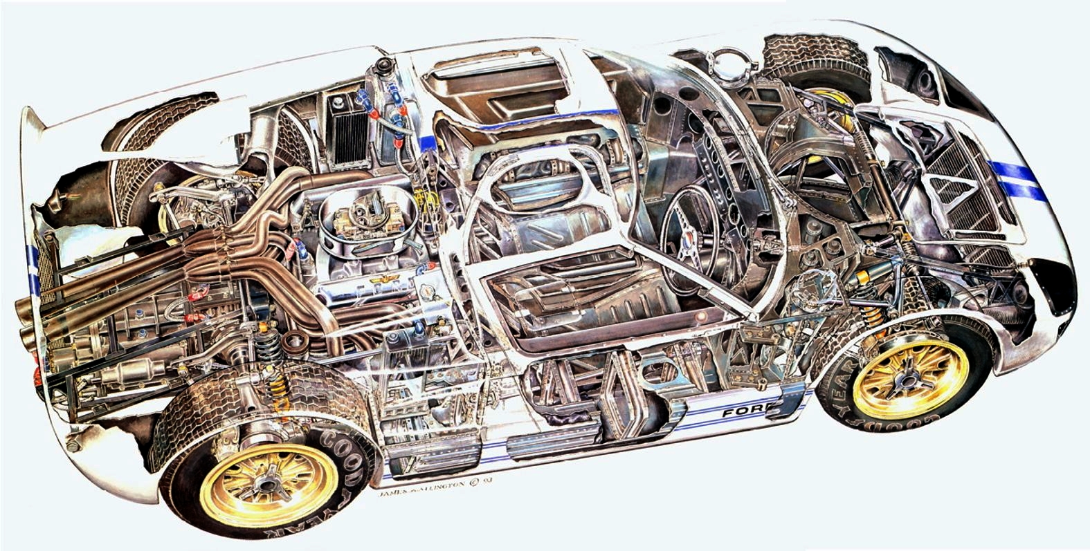 1575x797 Cutaway Drawings Archives - Ford Gt Drawing