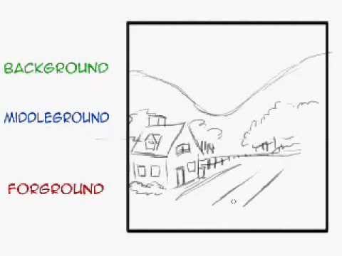 480x360 Fourground Background Middleground - Foreground Middleground Background Drawing