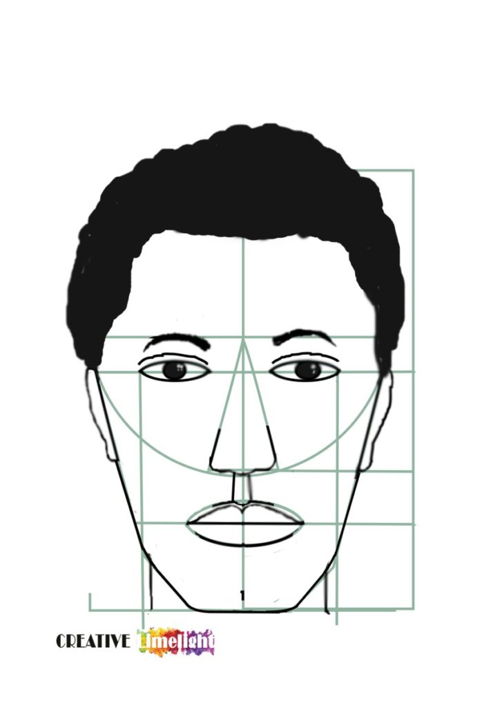 724x1024 How To Draw Head For Beginners - Forehead Drawing