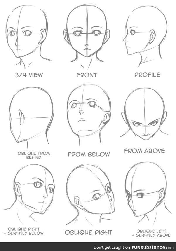 600x858 How To Draw A Head I Guess Cool Drawings, Art, Drawing Heads - Forehead Drawing