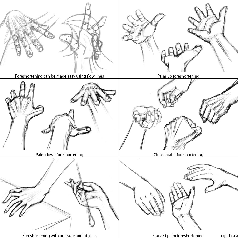 1000x1000 how to draw hands in steps with photoshop - Foreshortening Hand Drawing