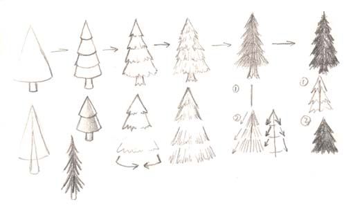 500x298 How To Draw Forest Landscapes Trees Manga Tutorials Art - Forest Trees Drawing