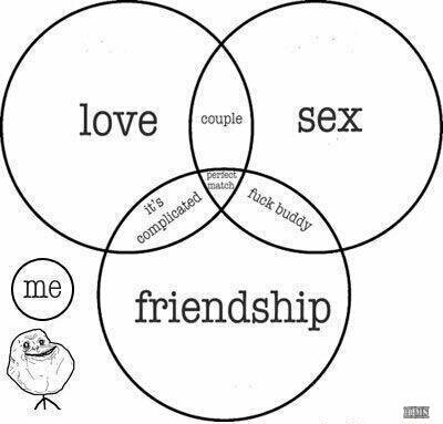 400x383 forever alone - Forever Alone Drawing