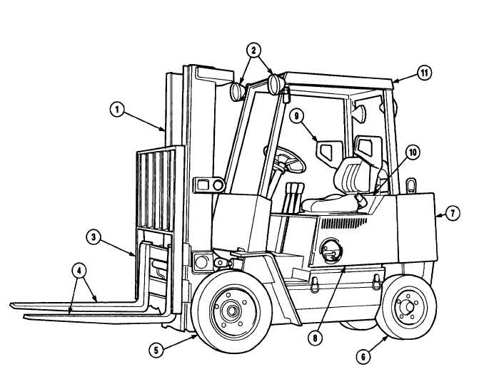 Lift Drawing at PaintingValley.com | Explore collection of Lift Drawing