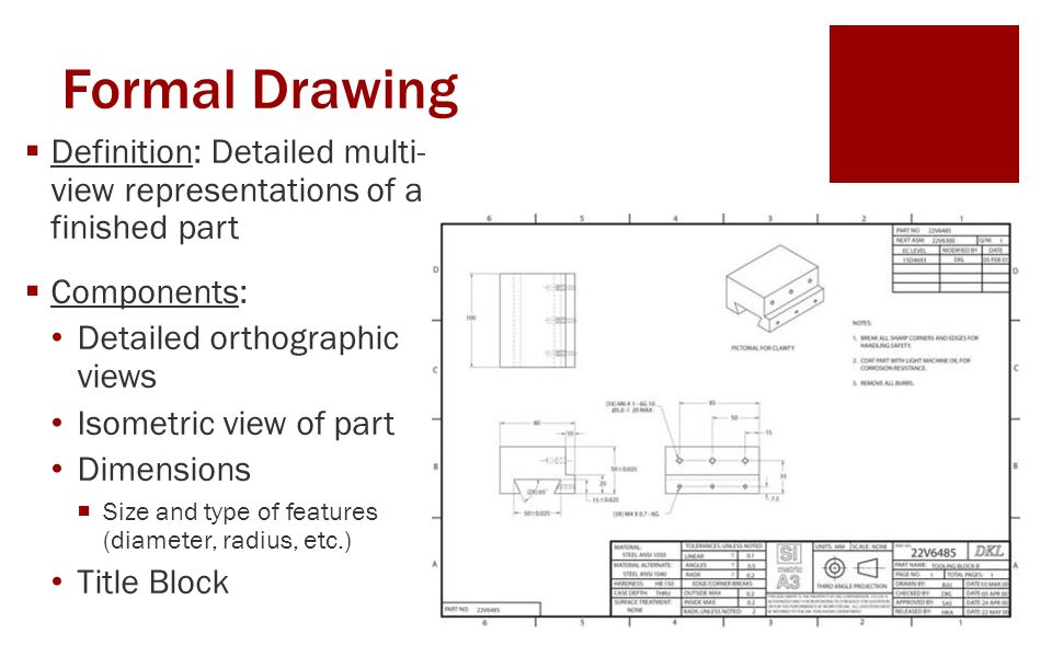 960x600 reading working drawing packets and section views - Formal Drawing