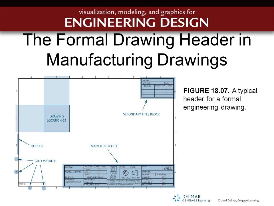 960x720 chapter working drawings - Formal Drawing