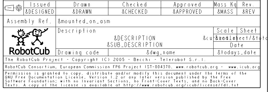 935x323 Icub Project Mechanical Documentation And Design Conventions - Format Drawing